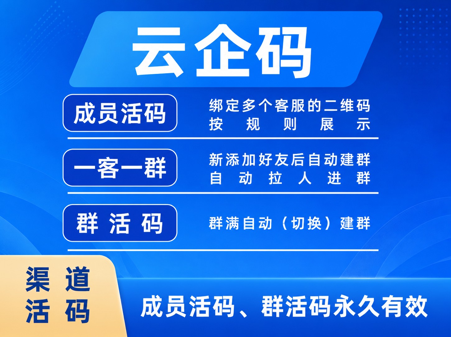 企业微信活码是如何解决企微客户重复添加员工的？